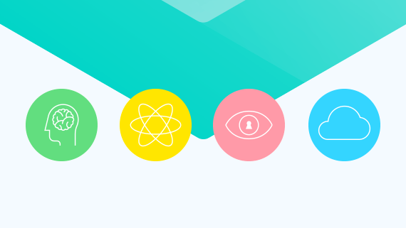 File Transfer Method Personality Test