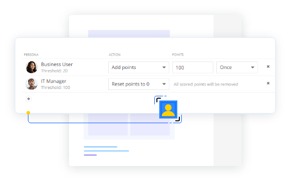 customer_journey Audience Analysis and Modeling
